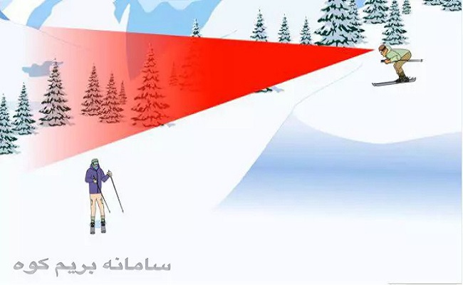 2 اسکی باز کارتونی در کوهستان