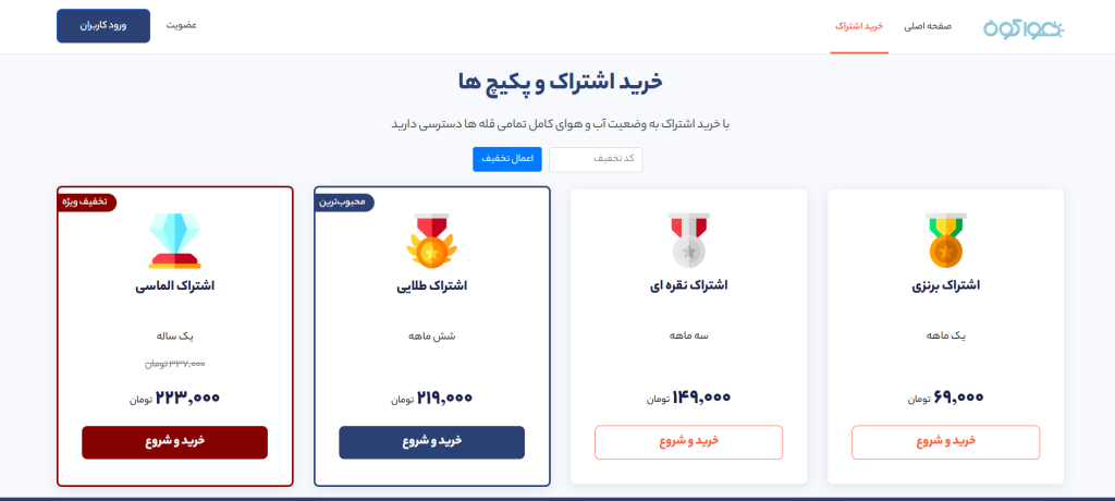 کدتخفیف اشتراک‌های هواکوه